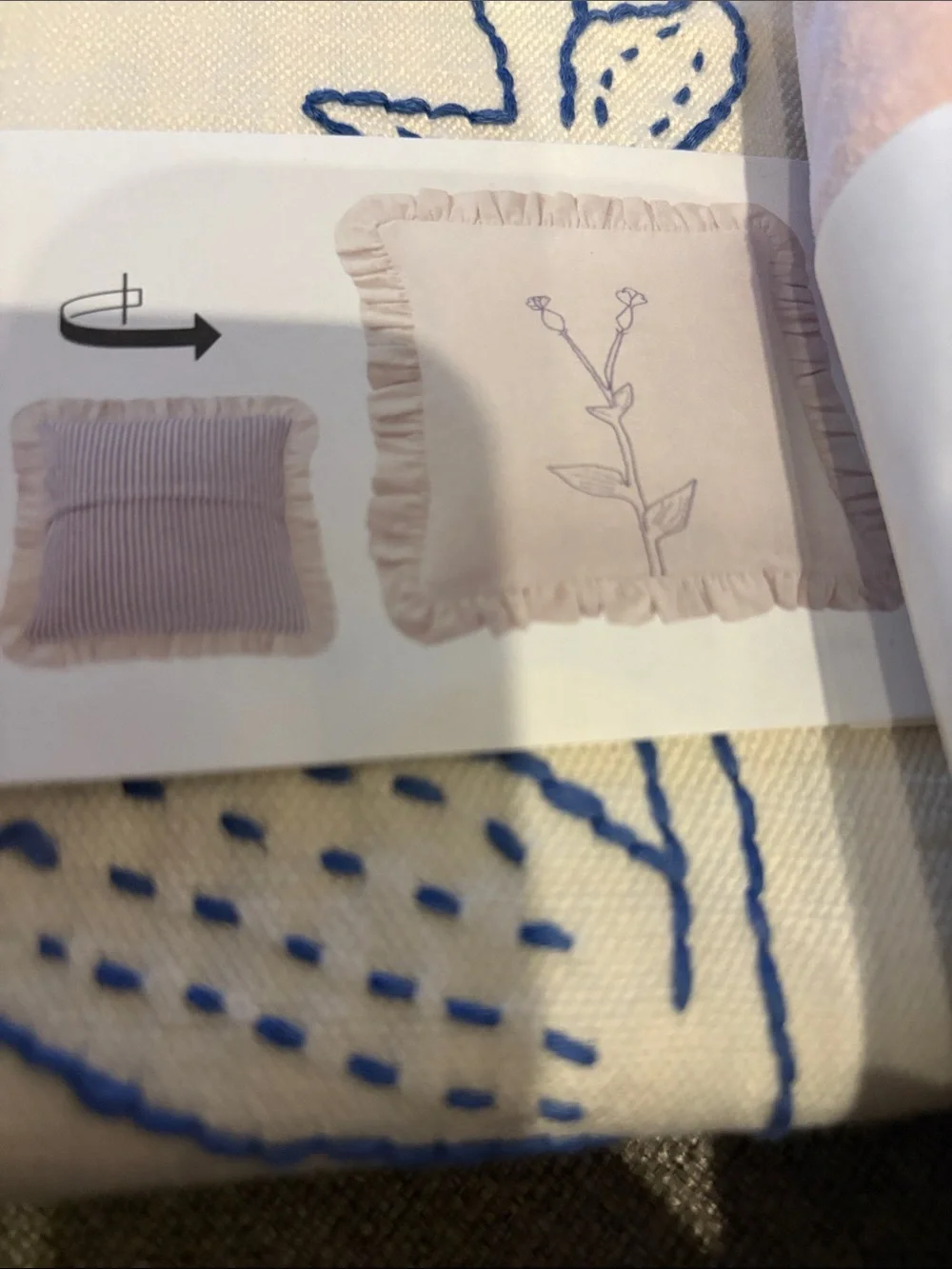 IKEA Akernejlika  Pillowcase Botanical & Sanela Pink Pillow Covers